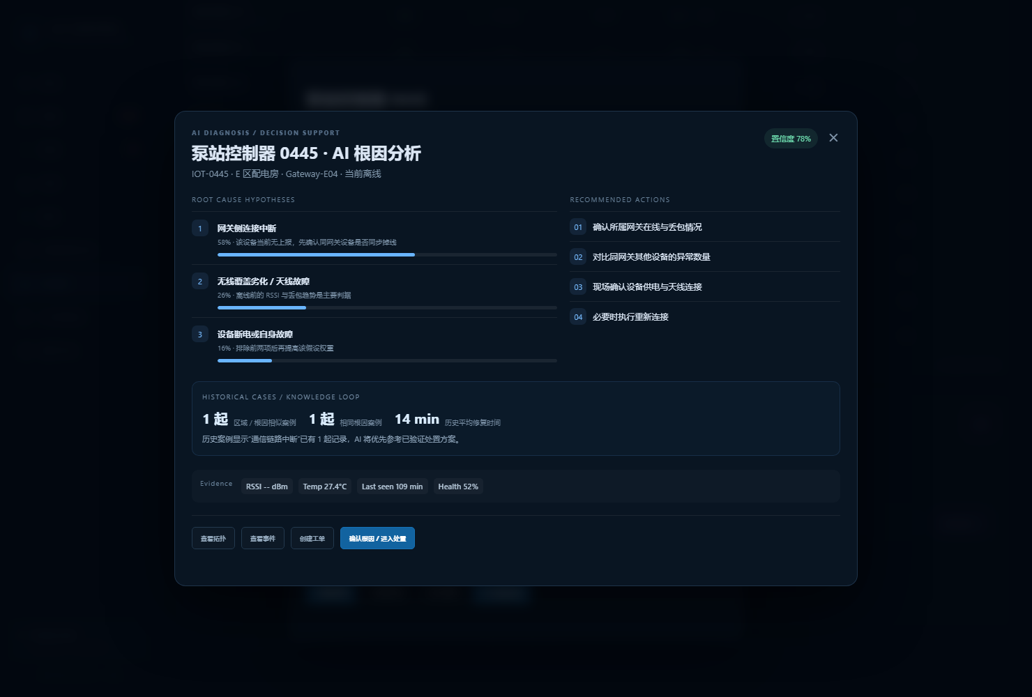 AI 根因分析
