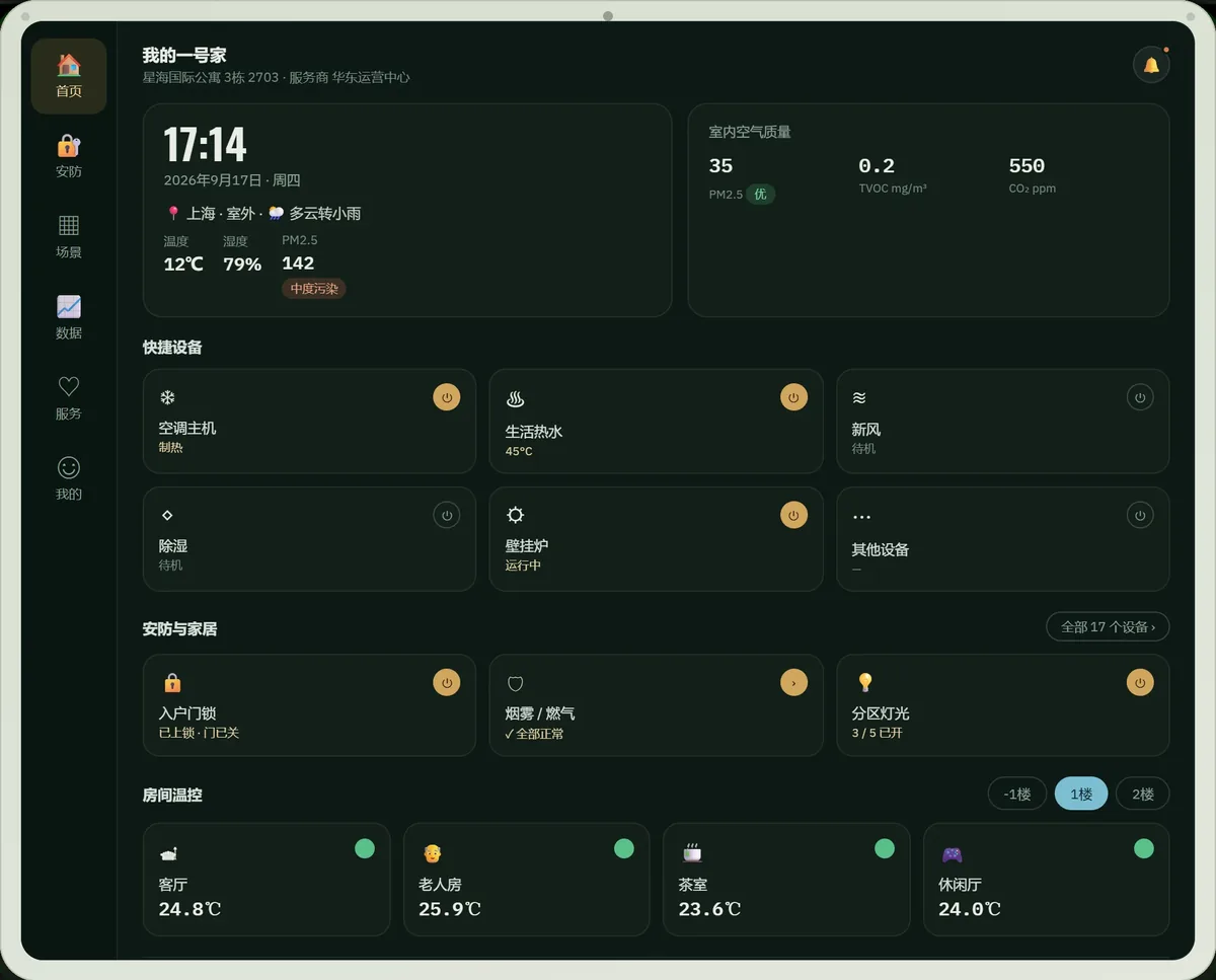 硬件中控面板首页