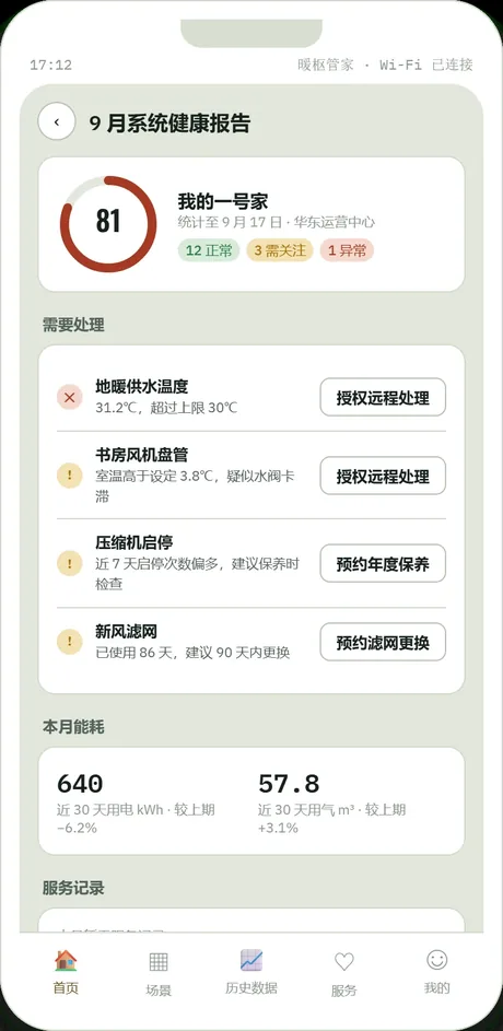 月度系统健康报告 · 参考 Trane / Daikin 的服务模式