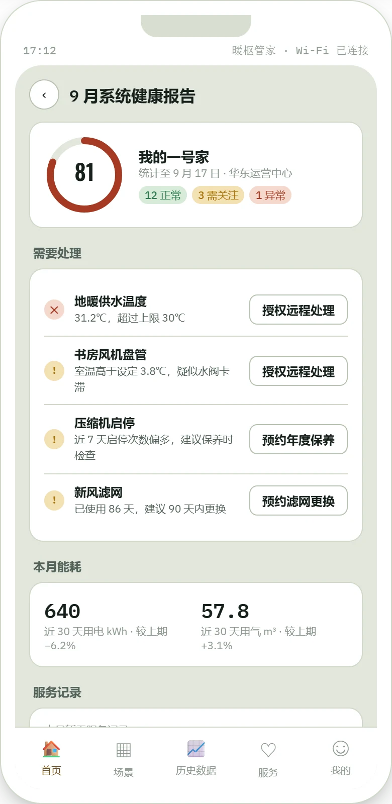 月度系统健康报告页面