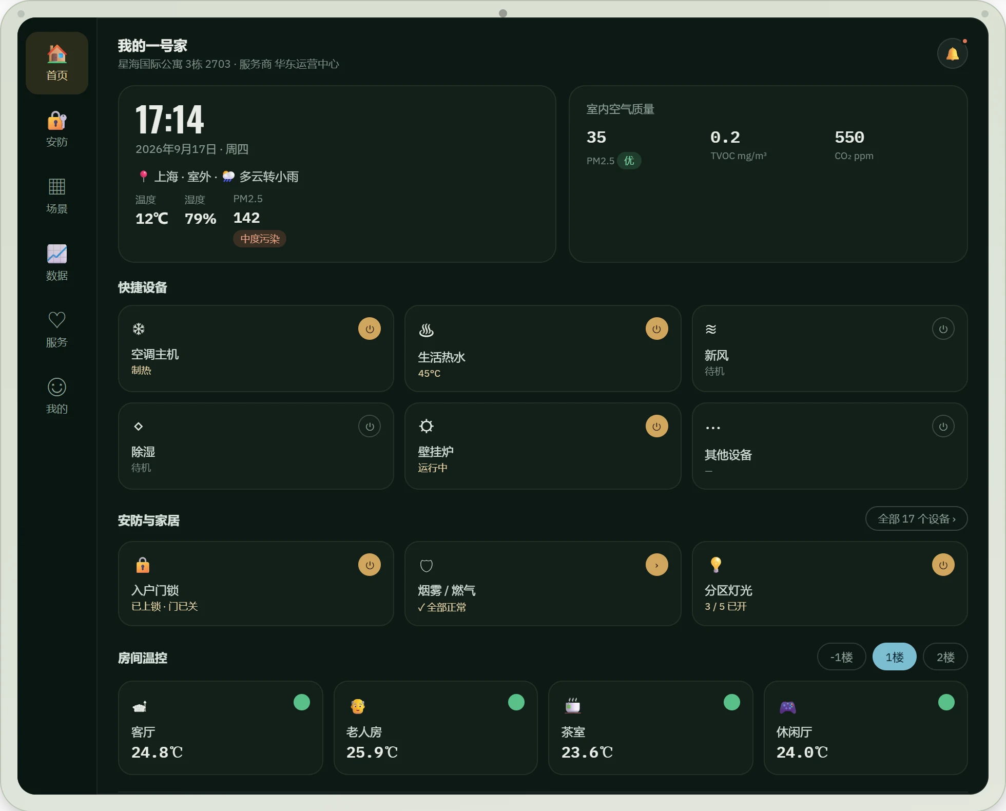 硬件中控面板首页：时间天气、室内空气质量、快捷设备、安防与家居、房间温控